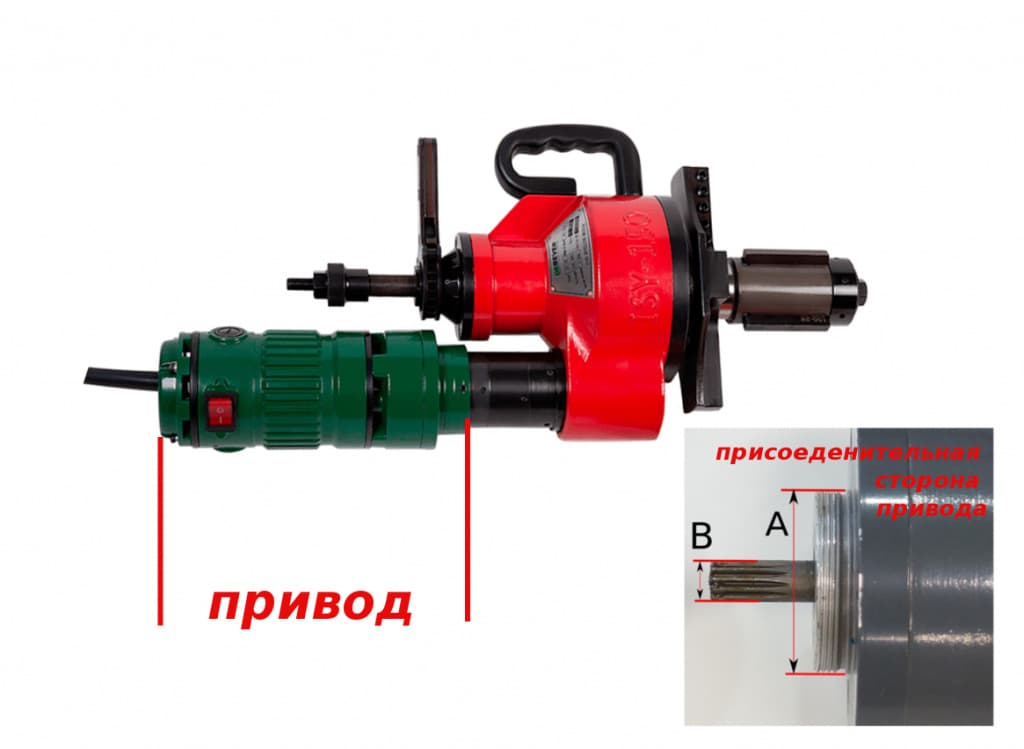 Как подобрать привод для фаскореза HUAWEI Как подобрать привод для фаскореза HUAWEI