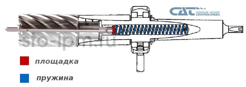 Патрон с подачей СОЖ Патрон с подачей СОЖ