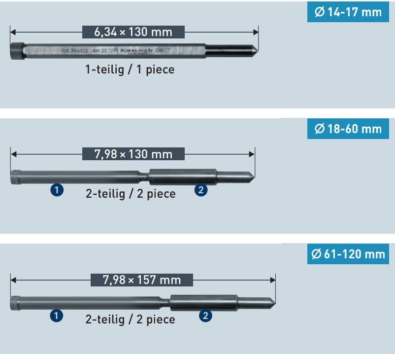 Составные и удлиненные штифты Karnasch