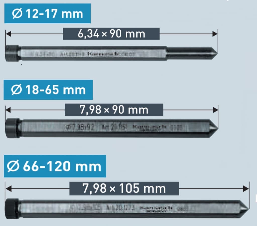Примеры выталкивающих штифтов Karnasch