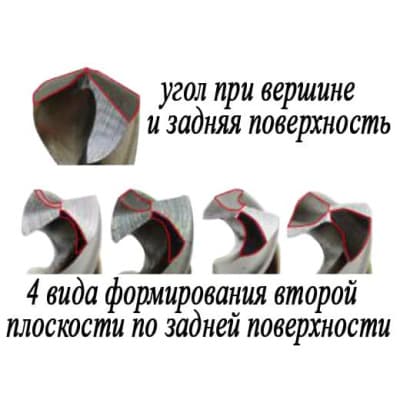 MR-13B заточной станок для сверл